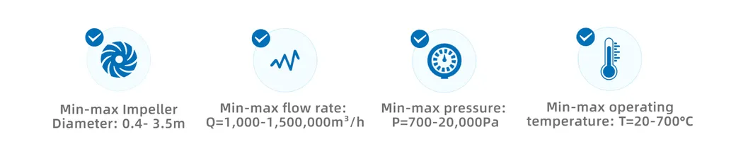 Emisi Gas Asap yang Dapat Dikustomisasi Kipas Angin Sentrifugal Industri Kipas angin tahan korosi 0