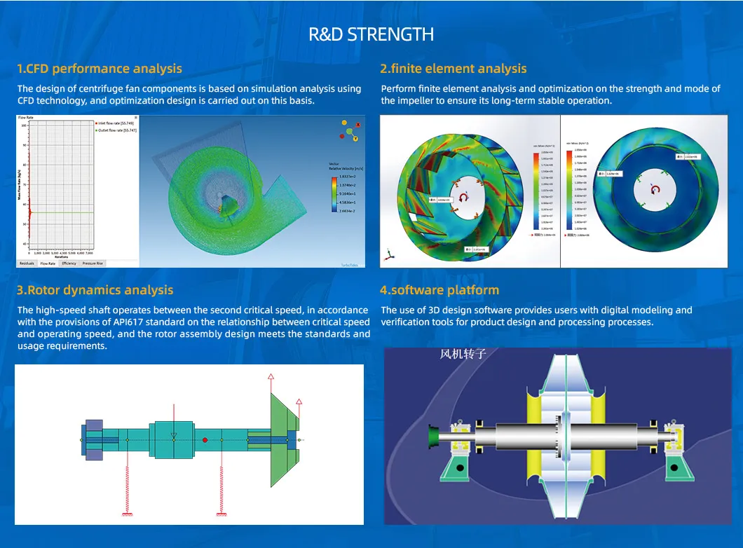 45kw Centrifugal Fan Blower Material Mengirim Volume Udara Besar Tekanan Rendah 7