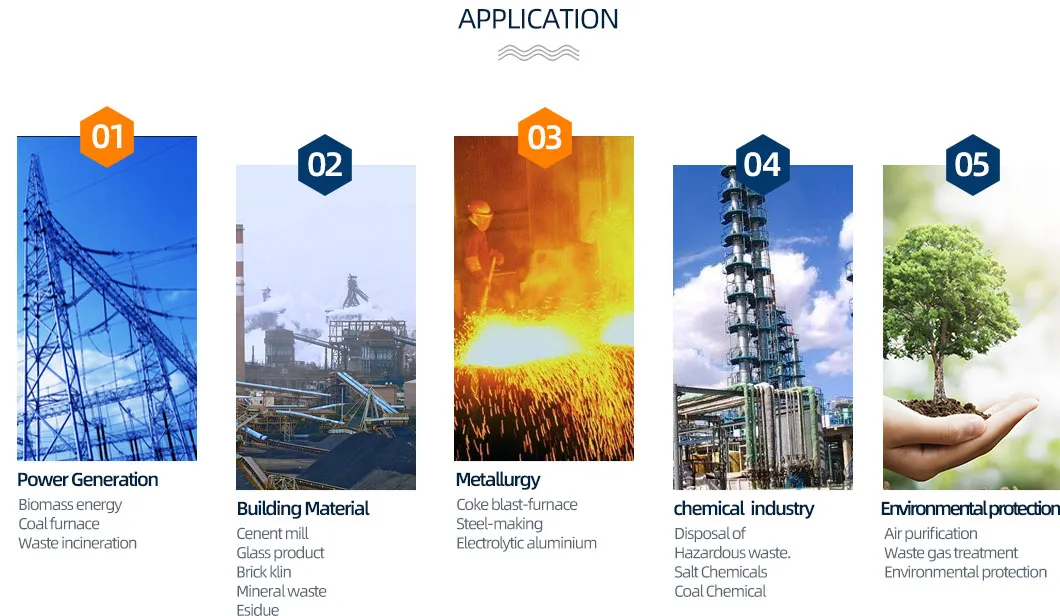 5-12 seri listrik arc tungku pembuangan pemurnian ventilator sentrifugal ventilator dorongan 9