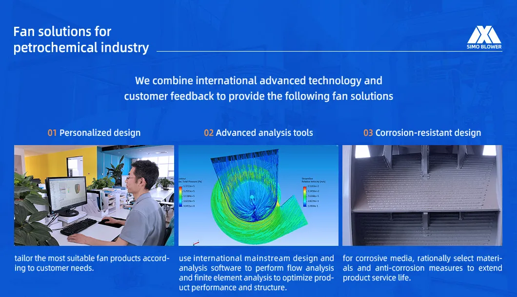Induced Draft Fans for Petrochina′s 2.4 Million Tons/Year Delayed Coking Unit